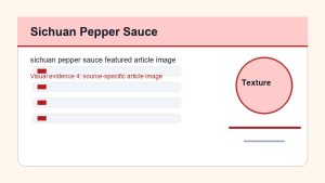 sichuan pepper sauce featured article image