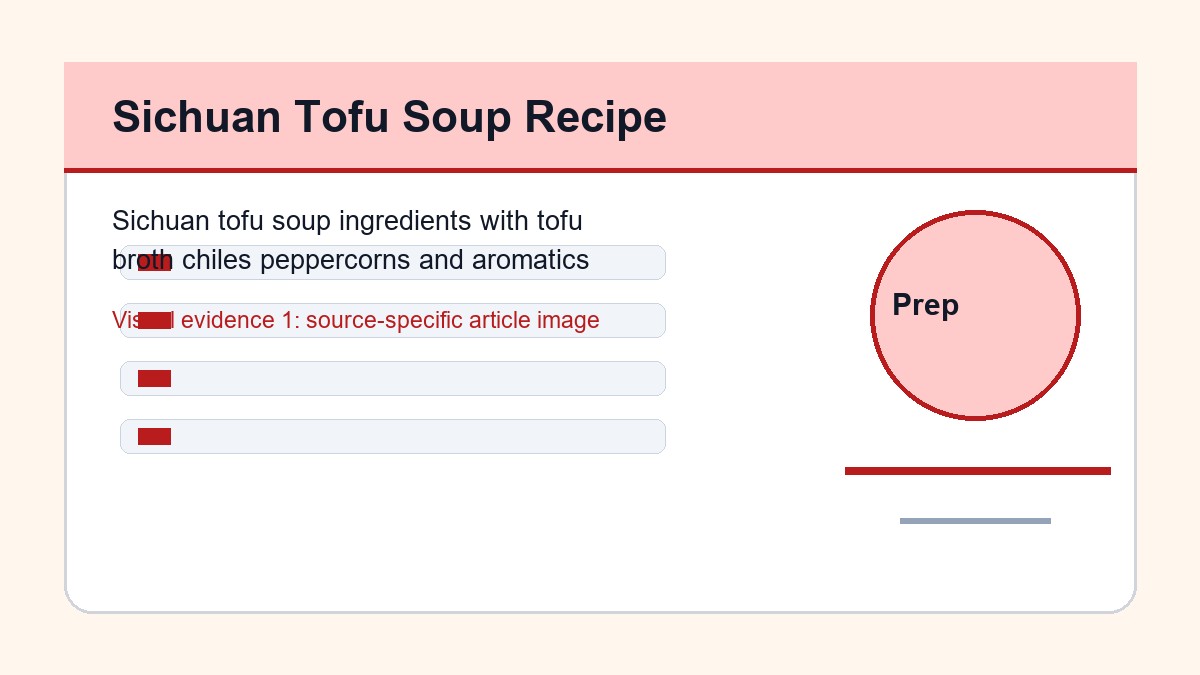 Sichuan Tofu Soup Recipe: Broth, Tofu Texture, and Chile Balance 1 Sichuan tofu soup ingredients with tofu broth chiles peppercorns and aromatics