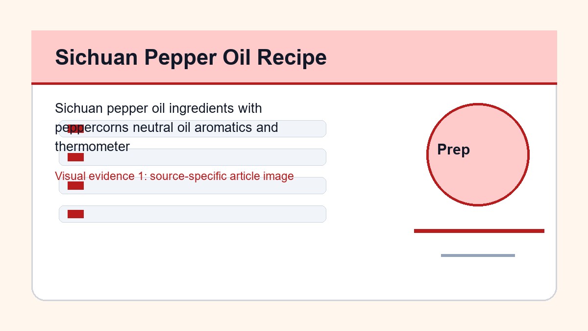 Sichuan Pepper Oil Recipe: Aroma, Temperature, and Storage 1 Sichuan pepper oil ingredients with peppercorns neutral oil aromatics and thermometer